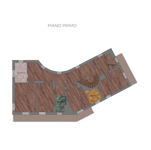 Planimetria
