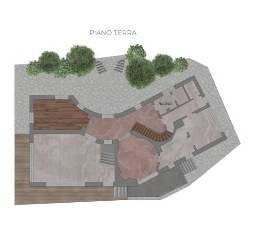 Planimetria